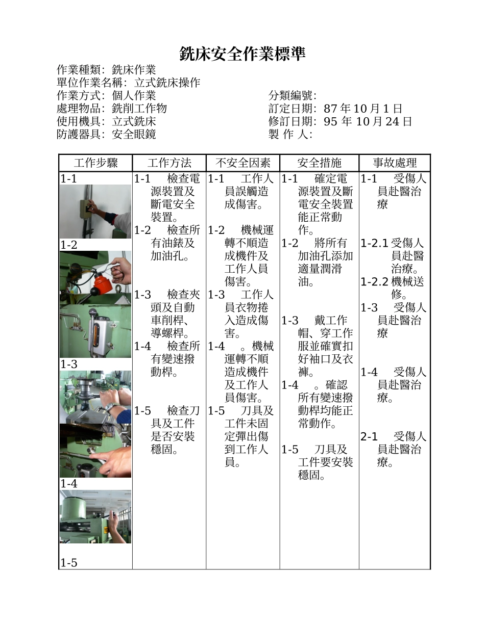 铣床安全作业标准_第1页