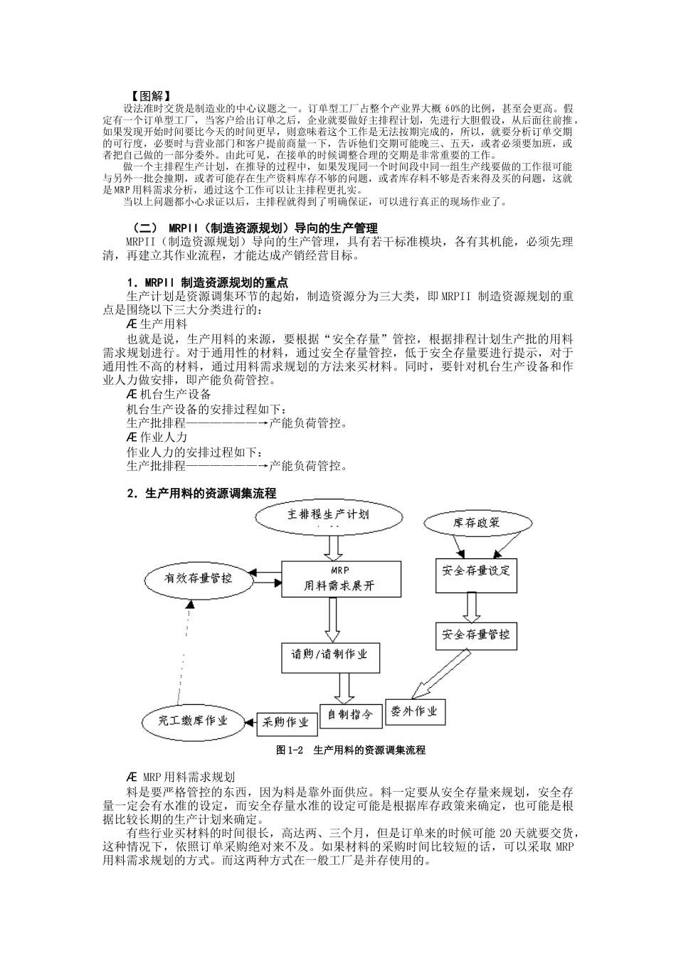 生产计划管理控制实务培训课程_第2页