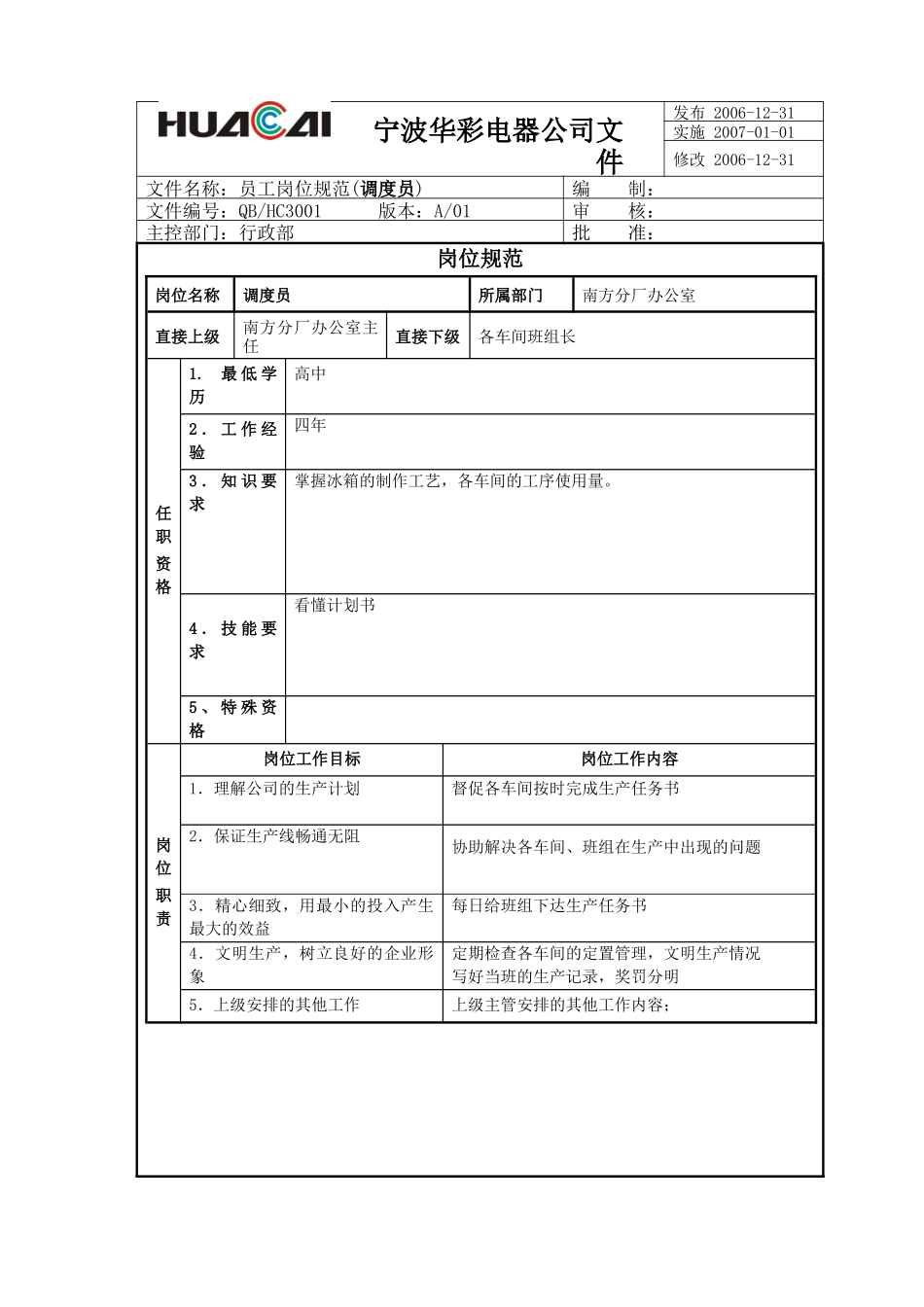华彩9001程序文件-3级文件-公司各部门岗位规范-员工岗位规范(调度员)( 16)_第1页