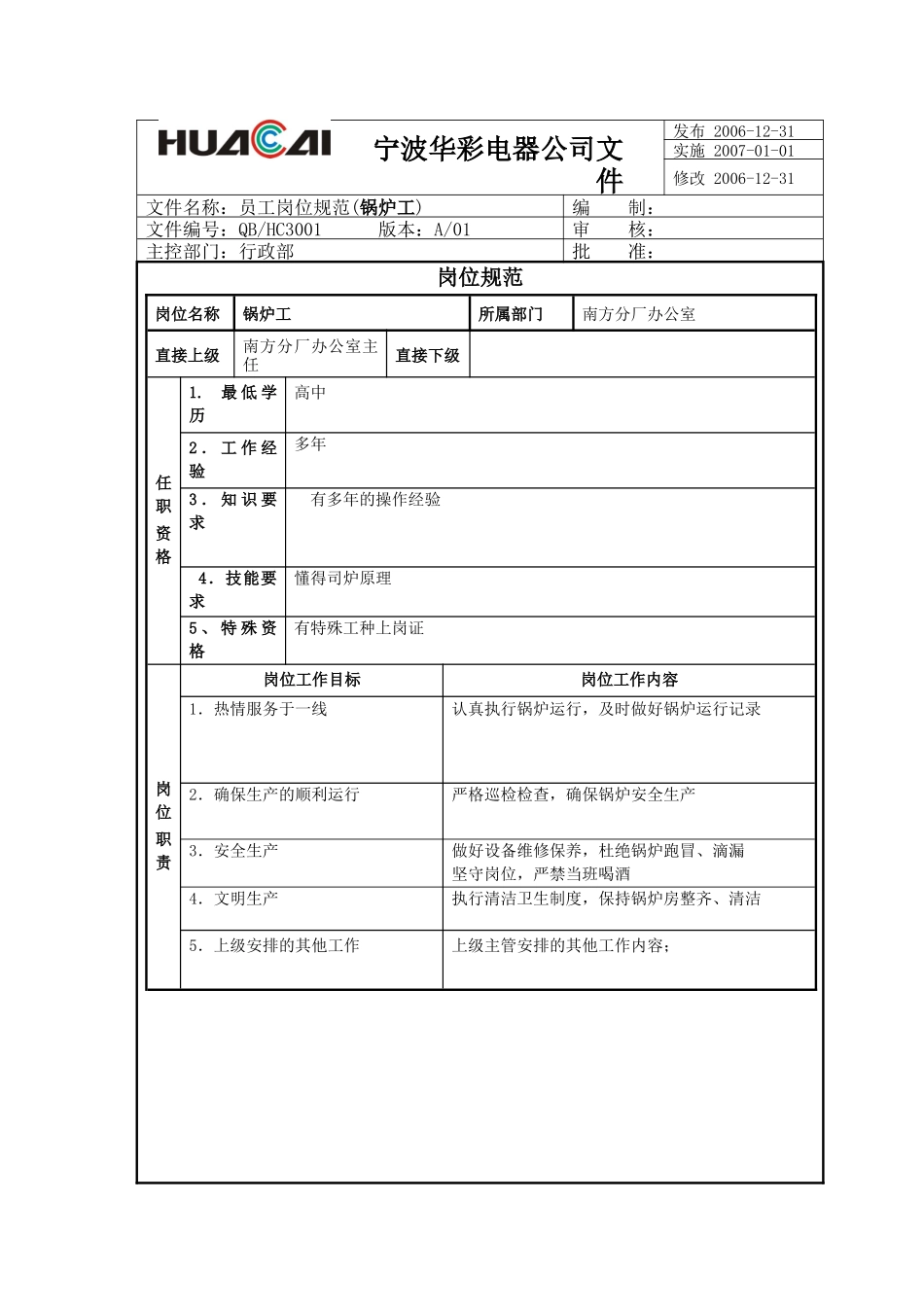 华彩9001程序文件-3级文件-公司各部门岗位规范-员工岗位规范(调度员)( 16)_第3页
