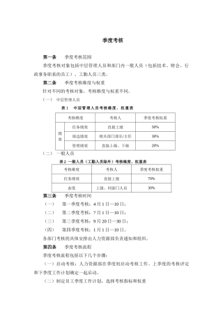 季度考核实施办法
