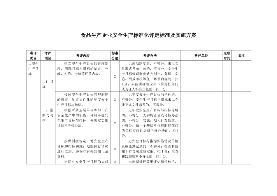 食品生产企业安全生产标准化评定标准及实施方案_第1页