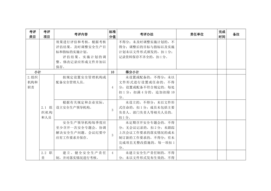 食品生产企业安全生产标准化评定标准及实施方案_第2页