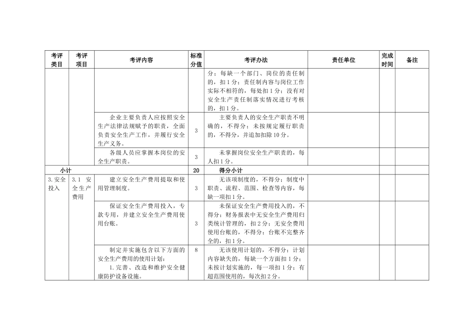 食品生产企业安全生产标准化评定标准及实施方案_第3页