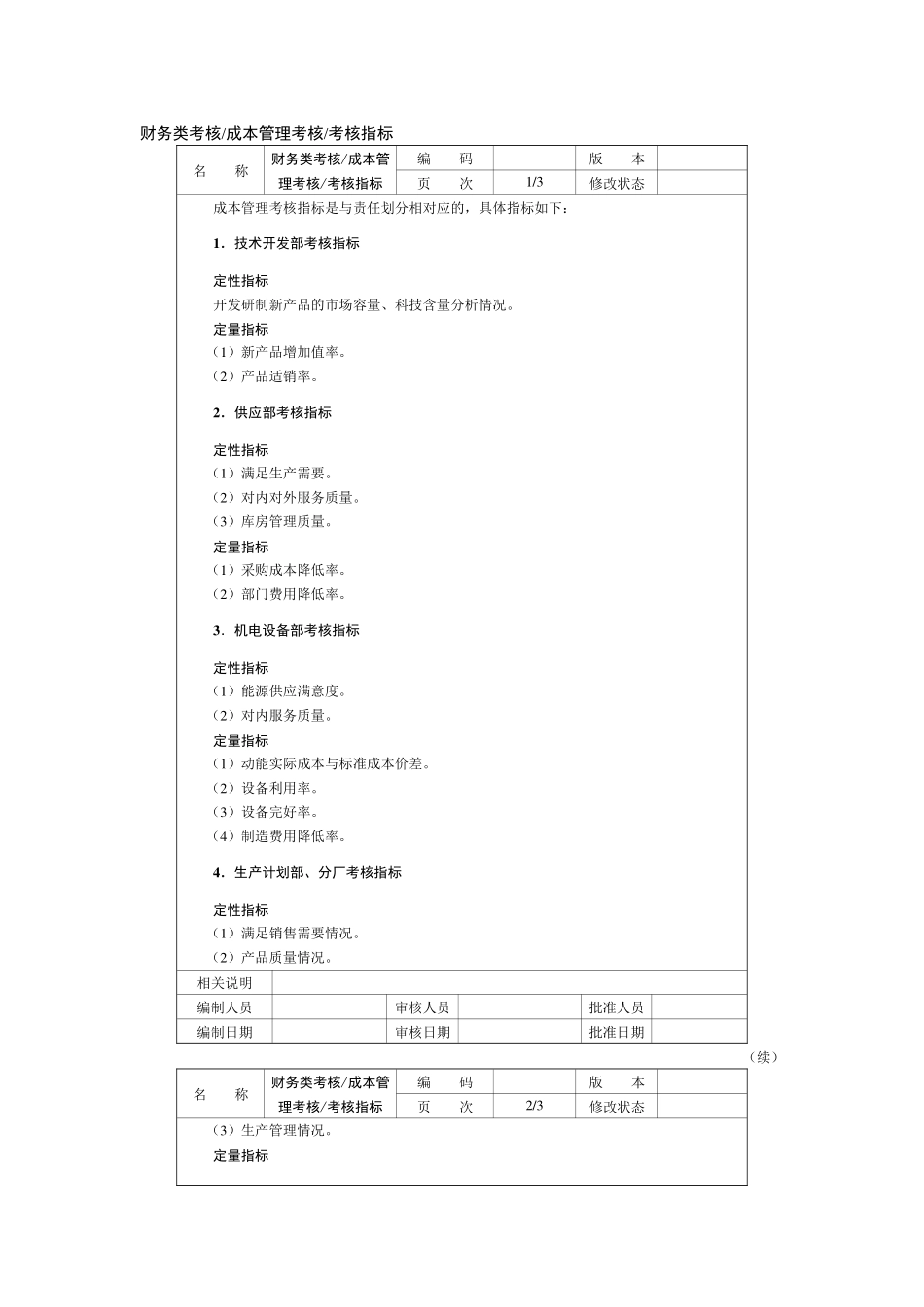绩效考评指标及运用范本财务类考核2_第1页