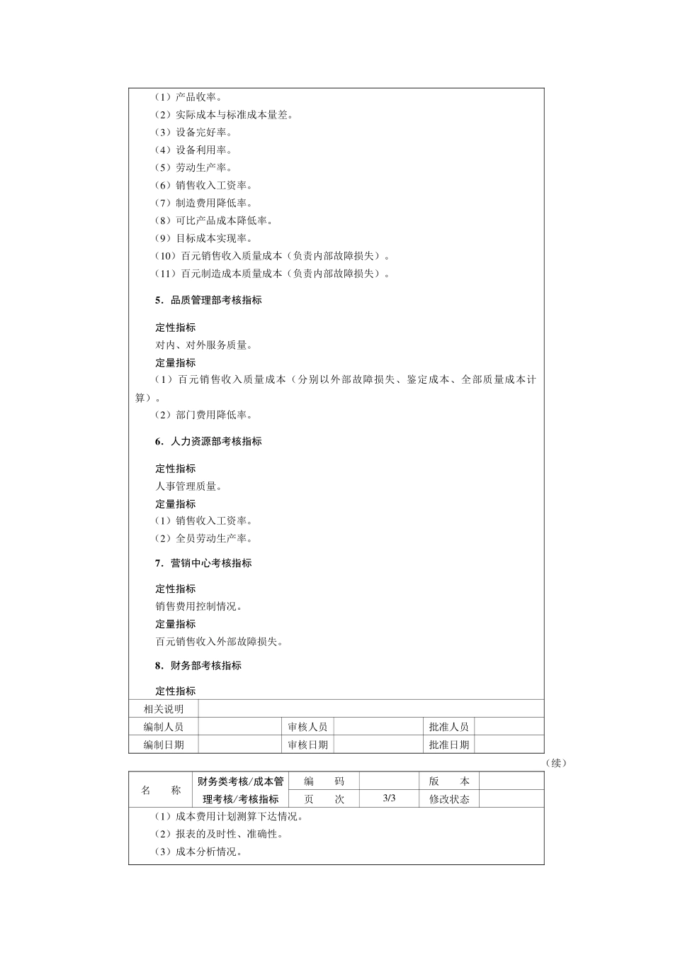 绩效考评指标及运用范本财务类考核2_第2页