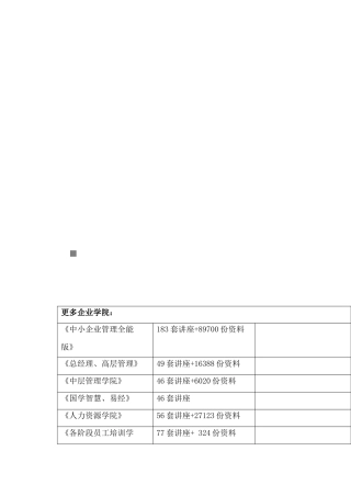 江苏省计算机职称理论单项选择题