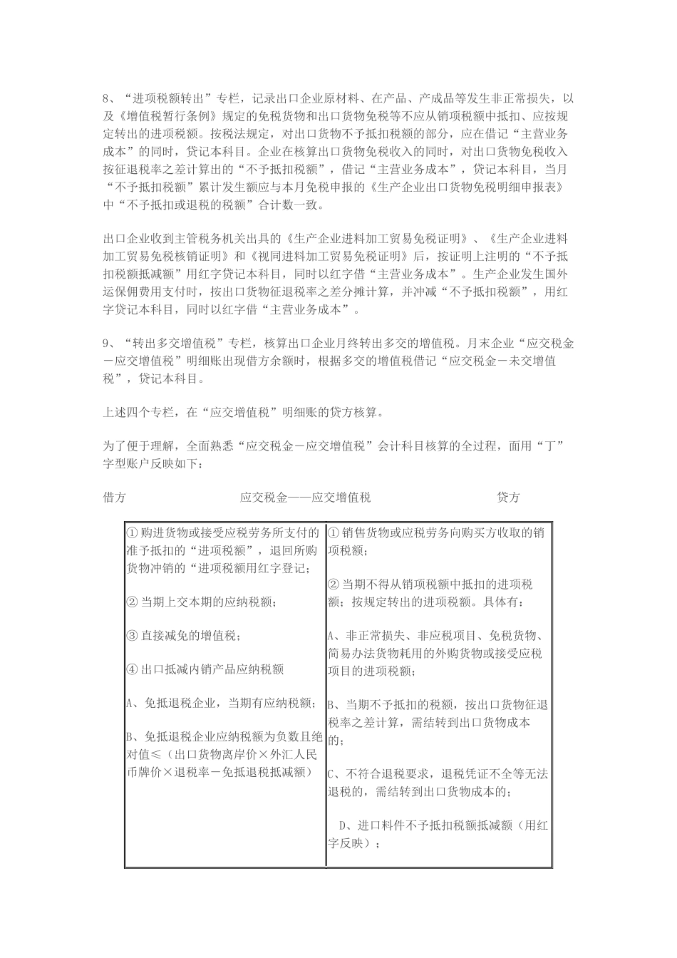 生产企业出口退税培训_第3页