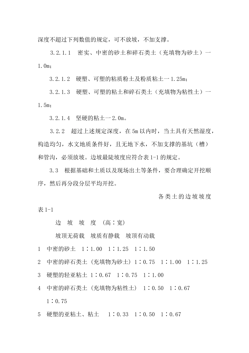 人工挖土施工工艺MicrosoftWord文档_第2页