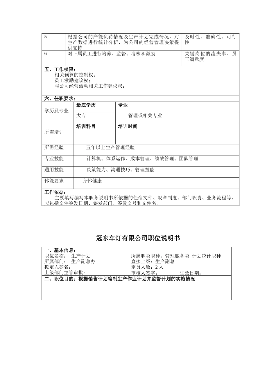 冠东车灯生产副总职位说明书_第2页