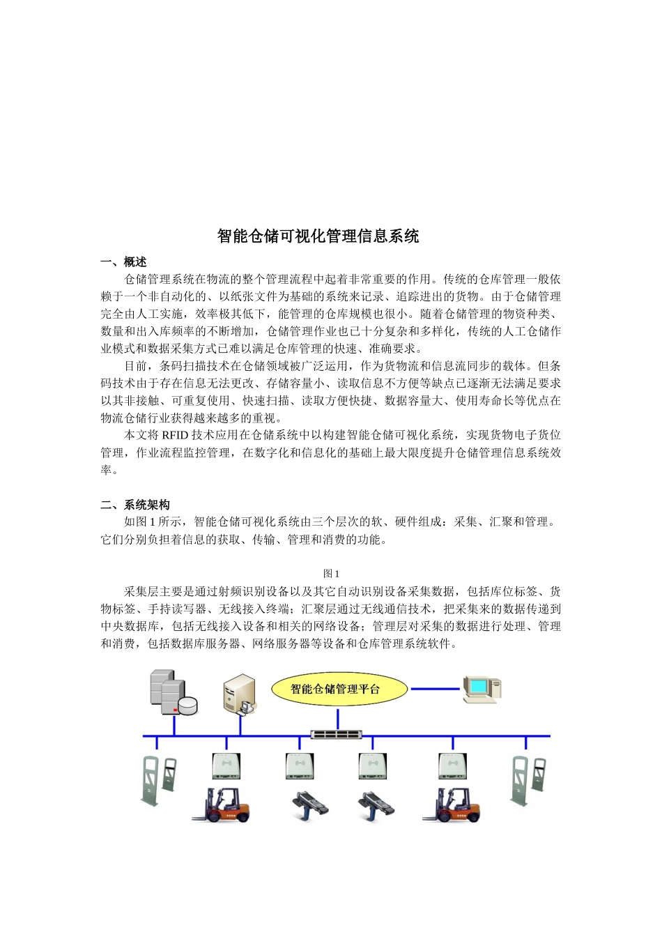 智能仓储可视化管理信息系统介绍_第1页