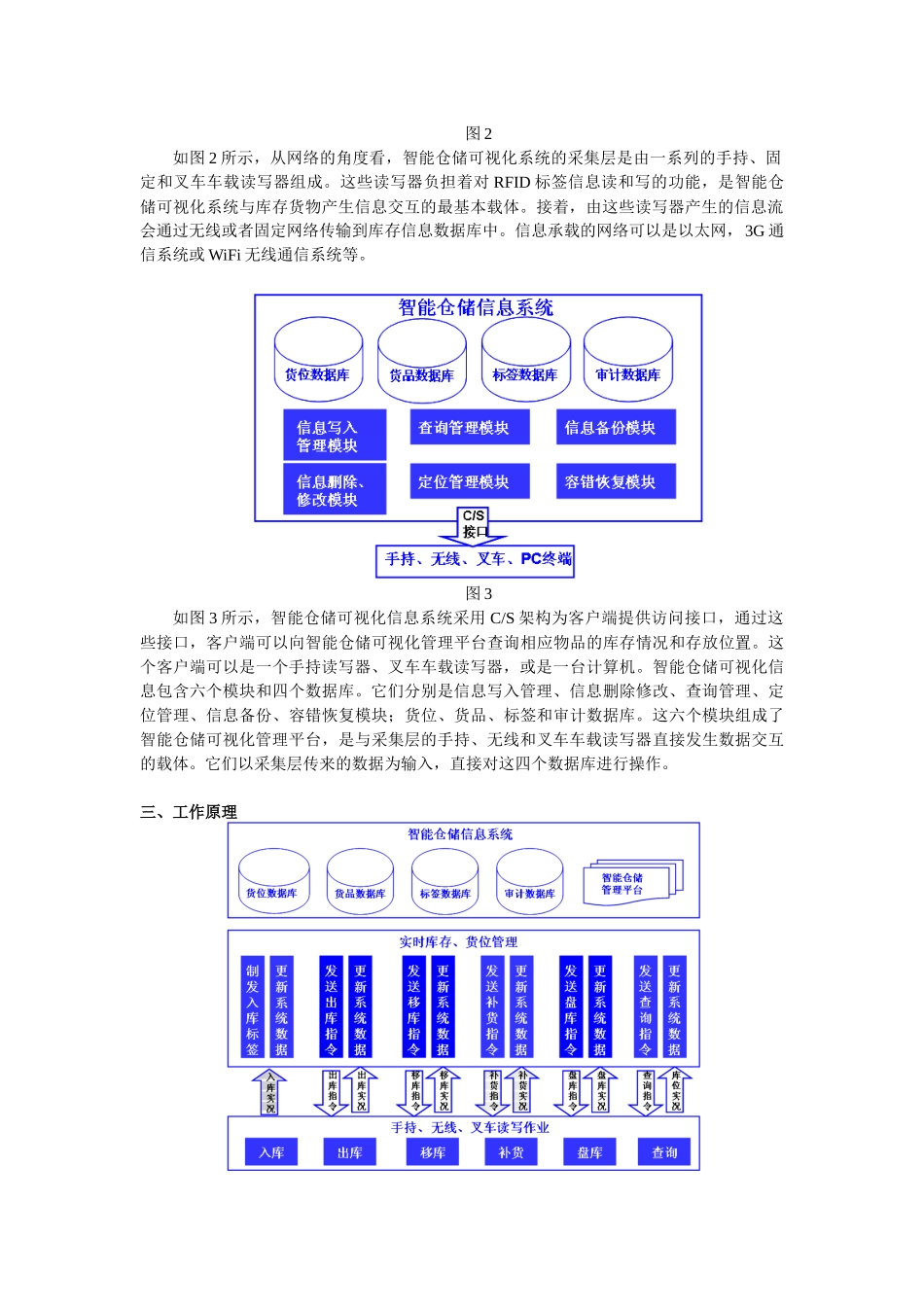 智能仓储可视化管理信息系统介绍_第2页