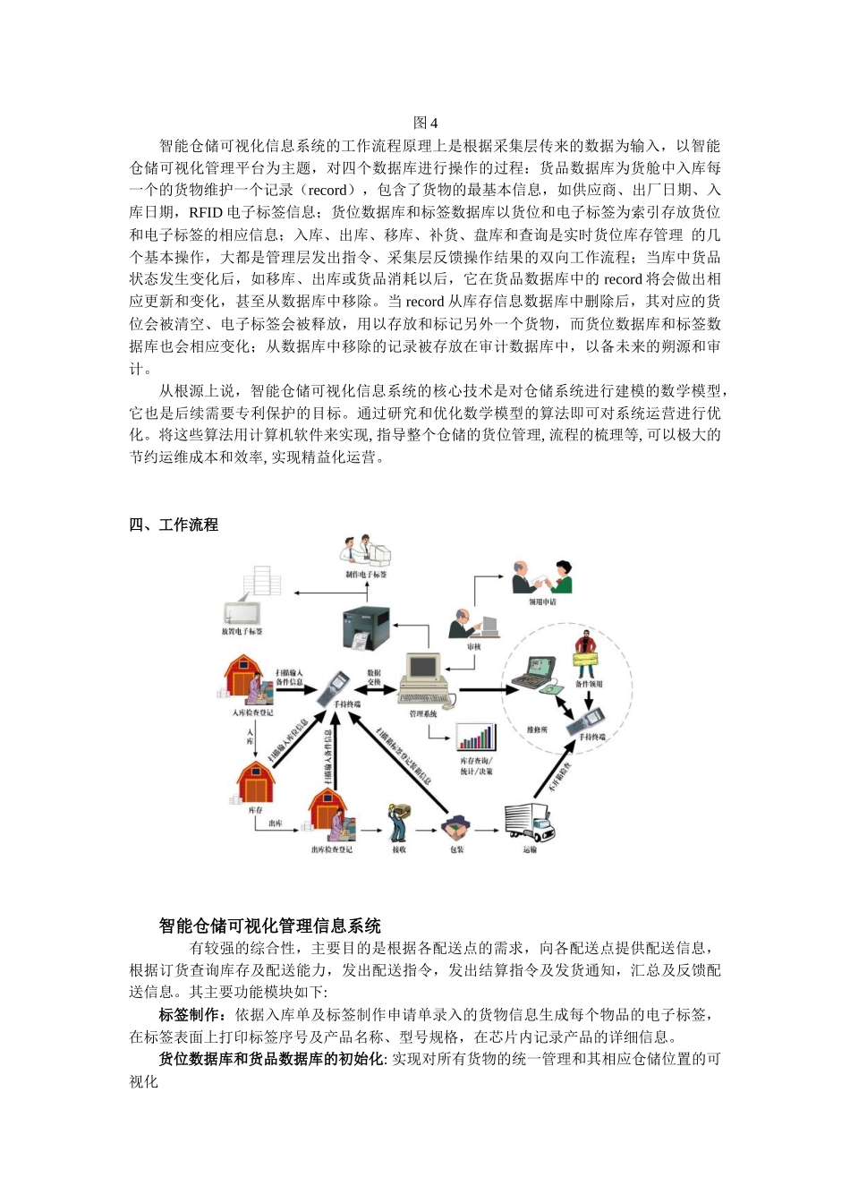 智能仓储可视化管理信息系统介绍_第3页