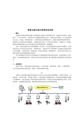 智能仓储可视化管理信息系统介绍