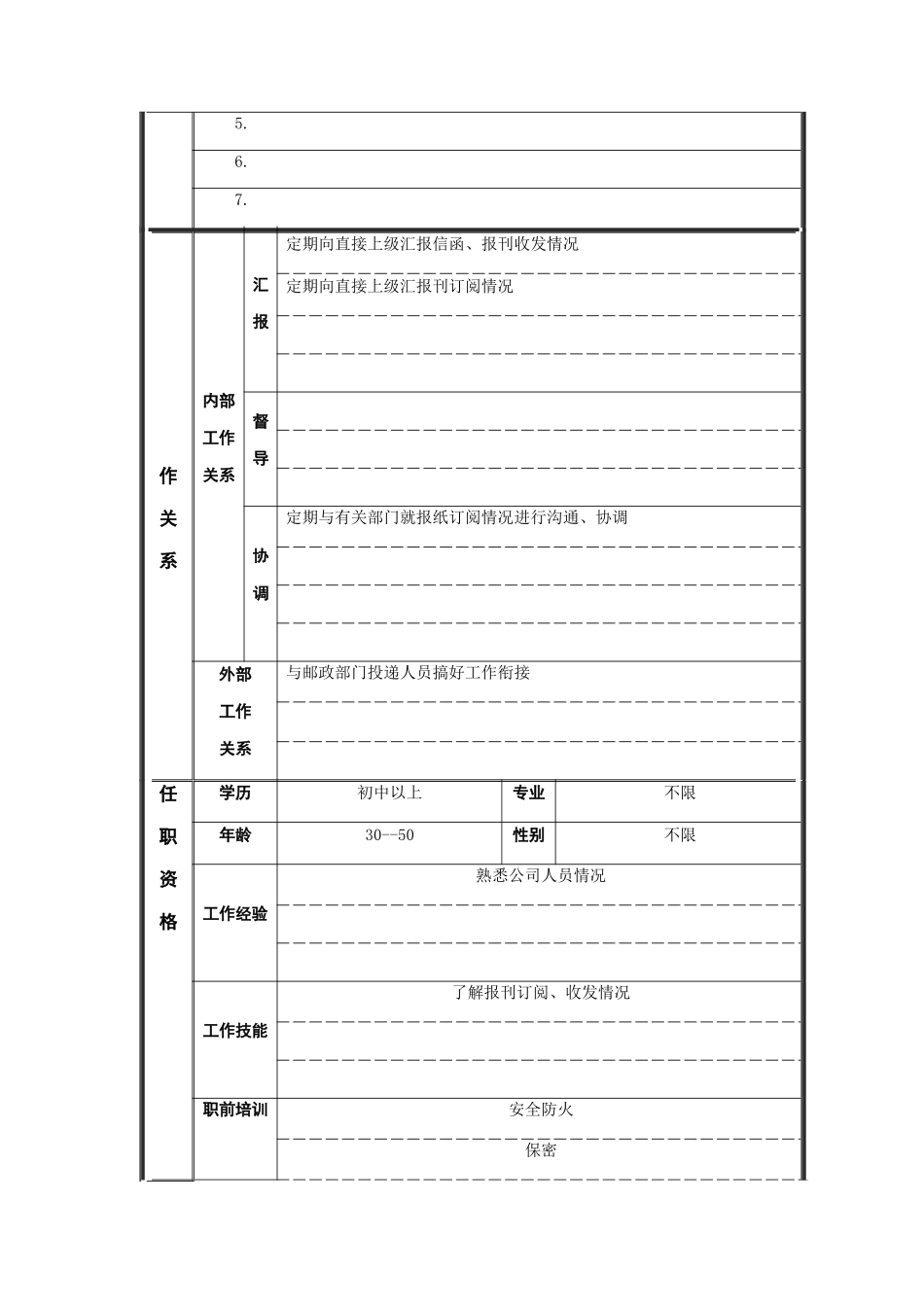 江动股份-收发员职务说明书_第2页