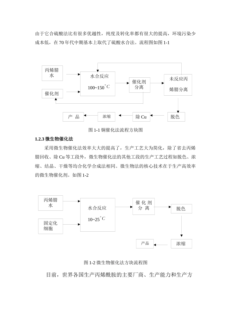 年产5000吨晶体丙烯酰胺工艺设计_第2页