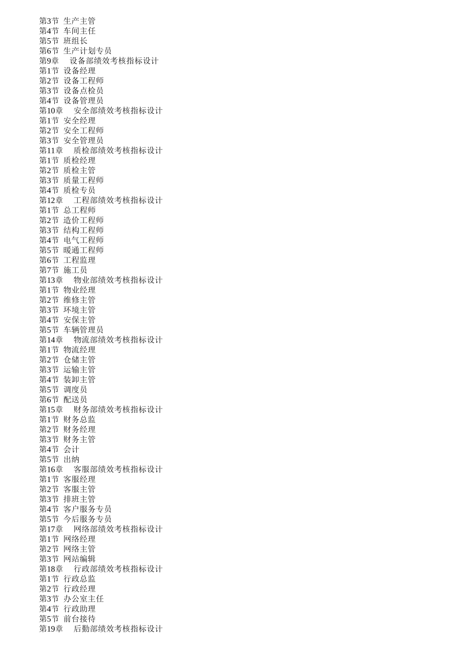 各部门绩效考核指标设计全案_第2页