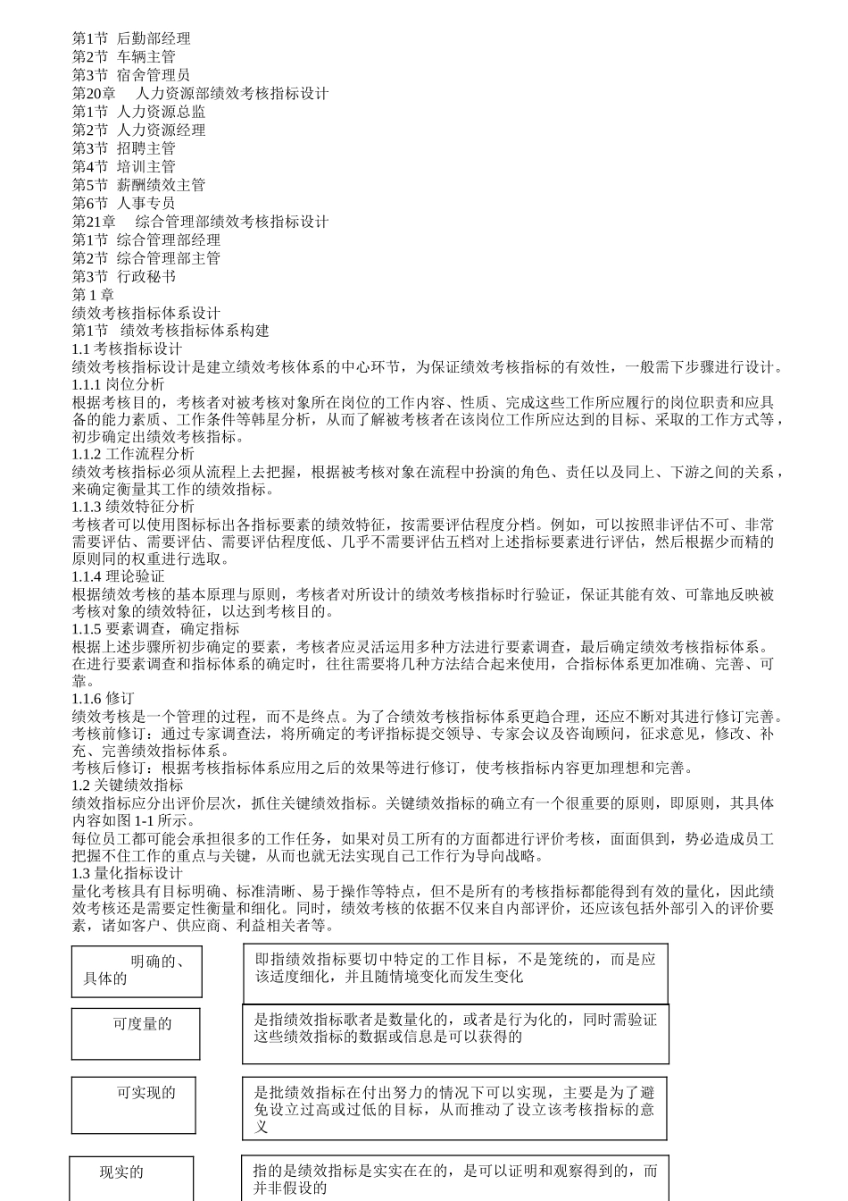 各部门绩效考核指标设计全案_第3页