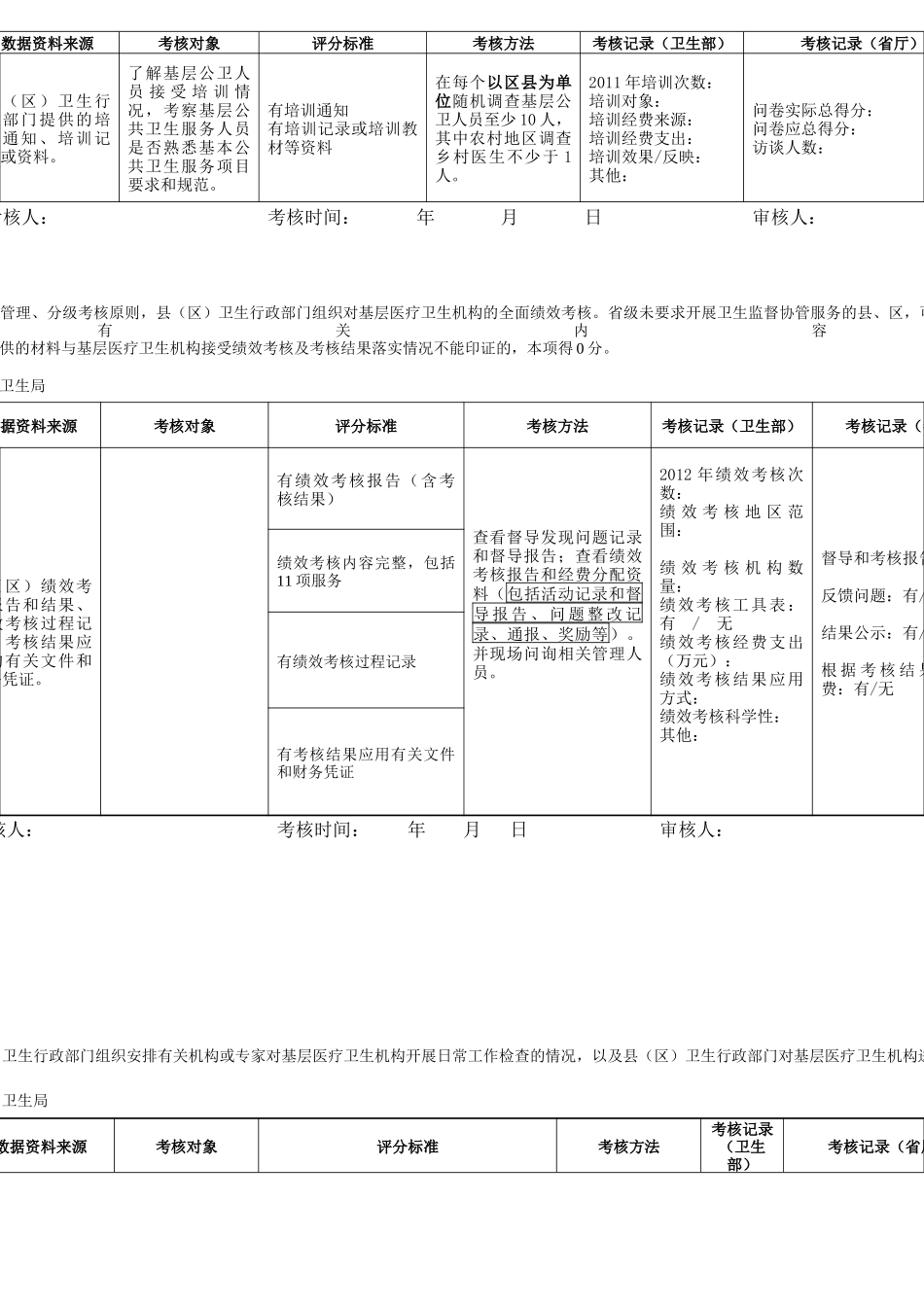 基本考核操作手册_第2页