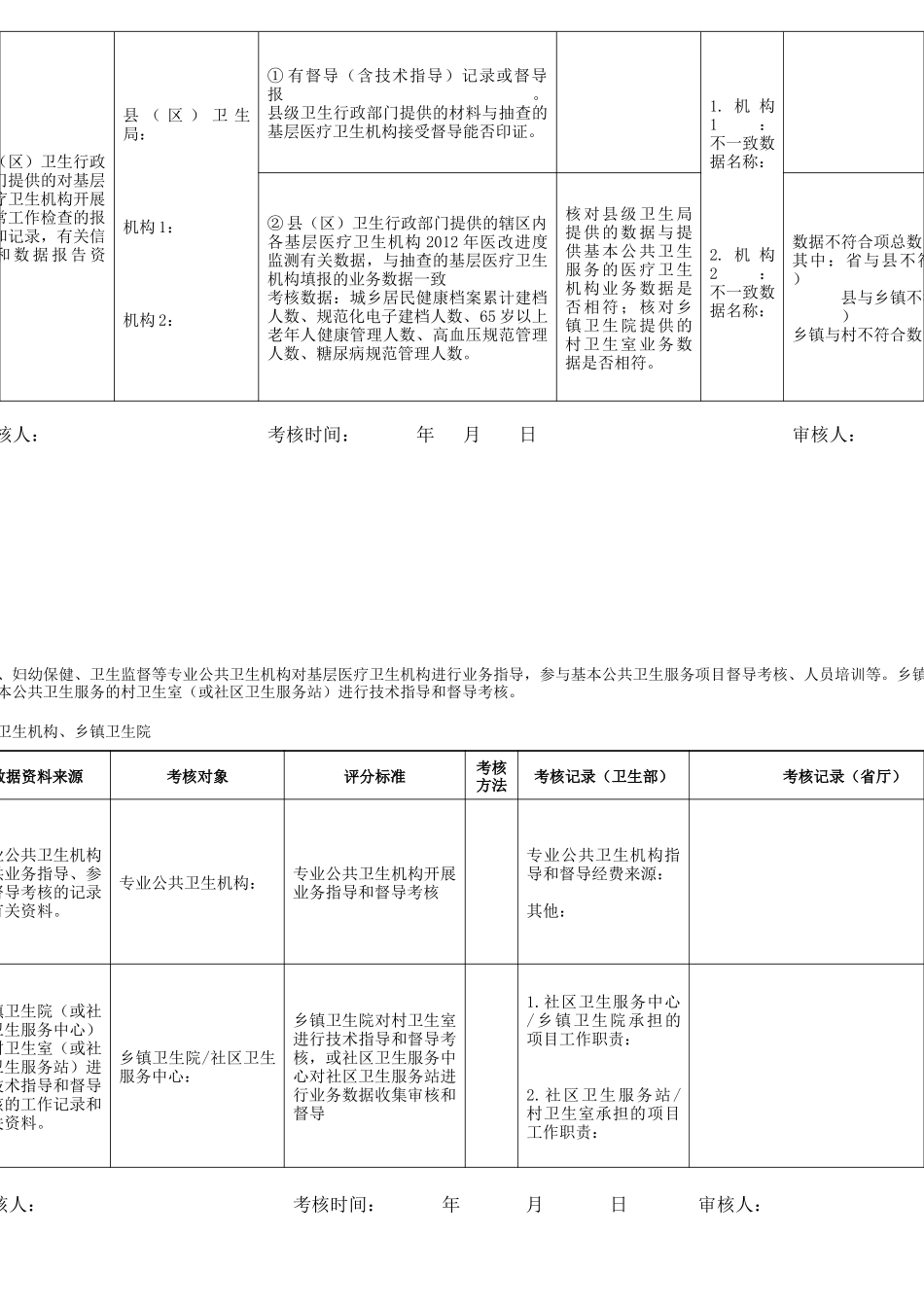 基本考核操作手册_第3页