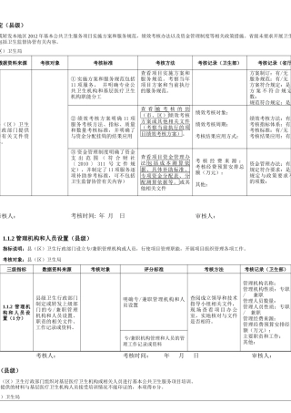 基本考核操作手册