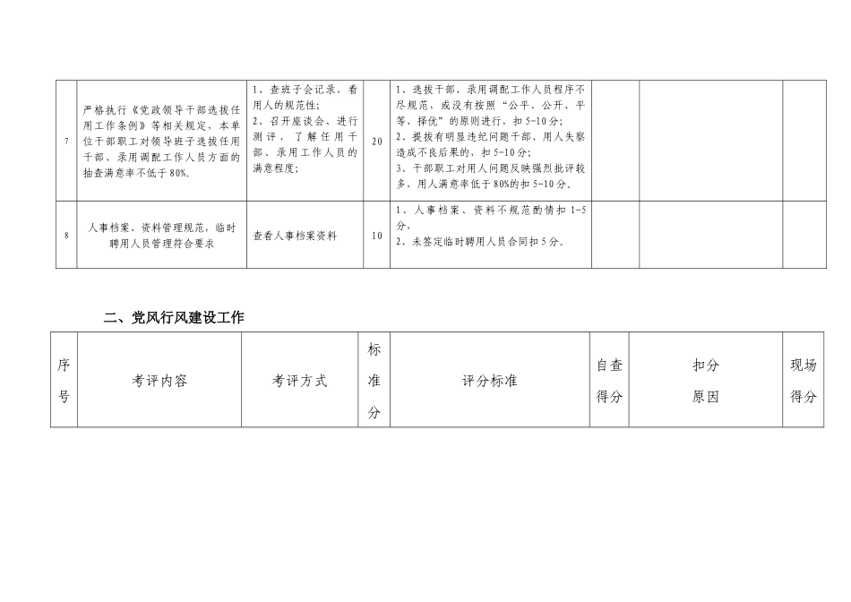 荆州市质量技术监督局X年度绩效考核考评标准(记录表)_第3页