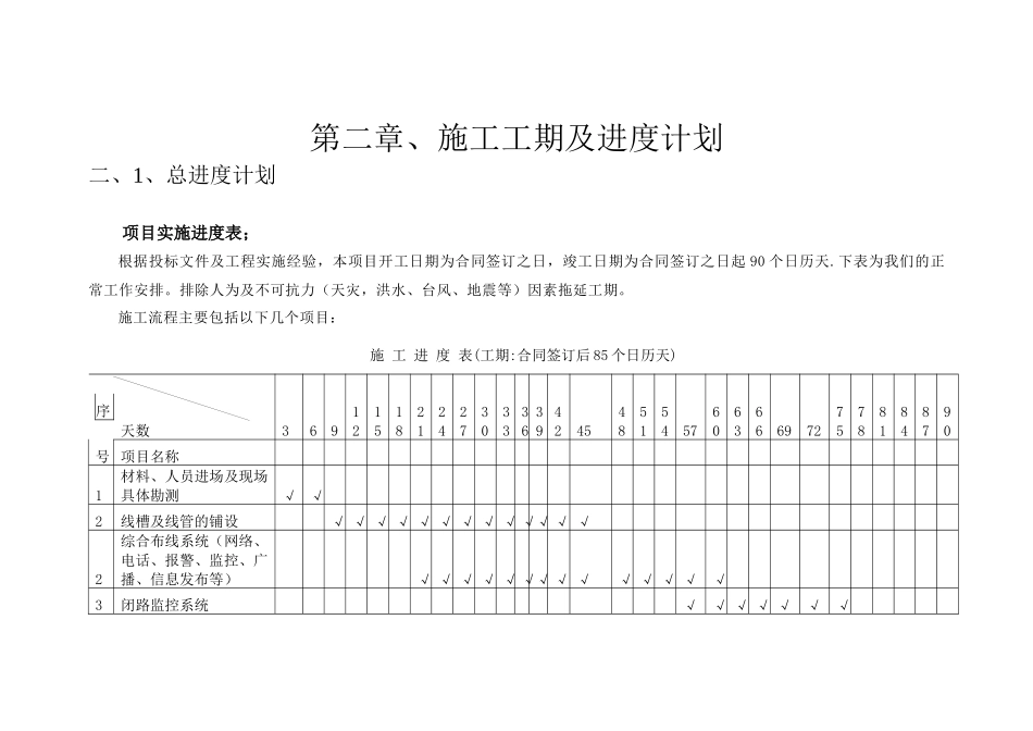 二、施工工期及进度计划_第1页