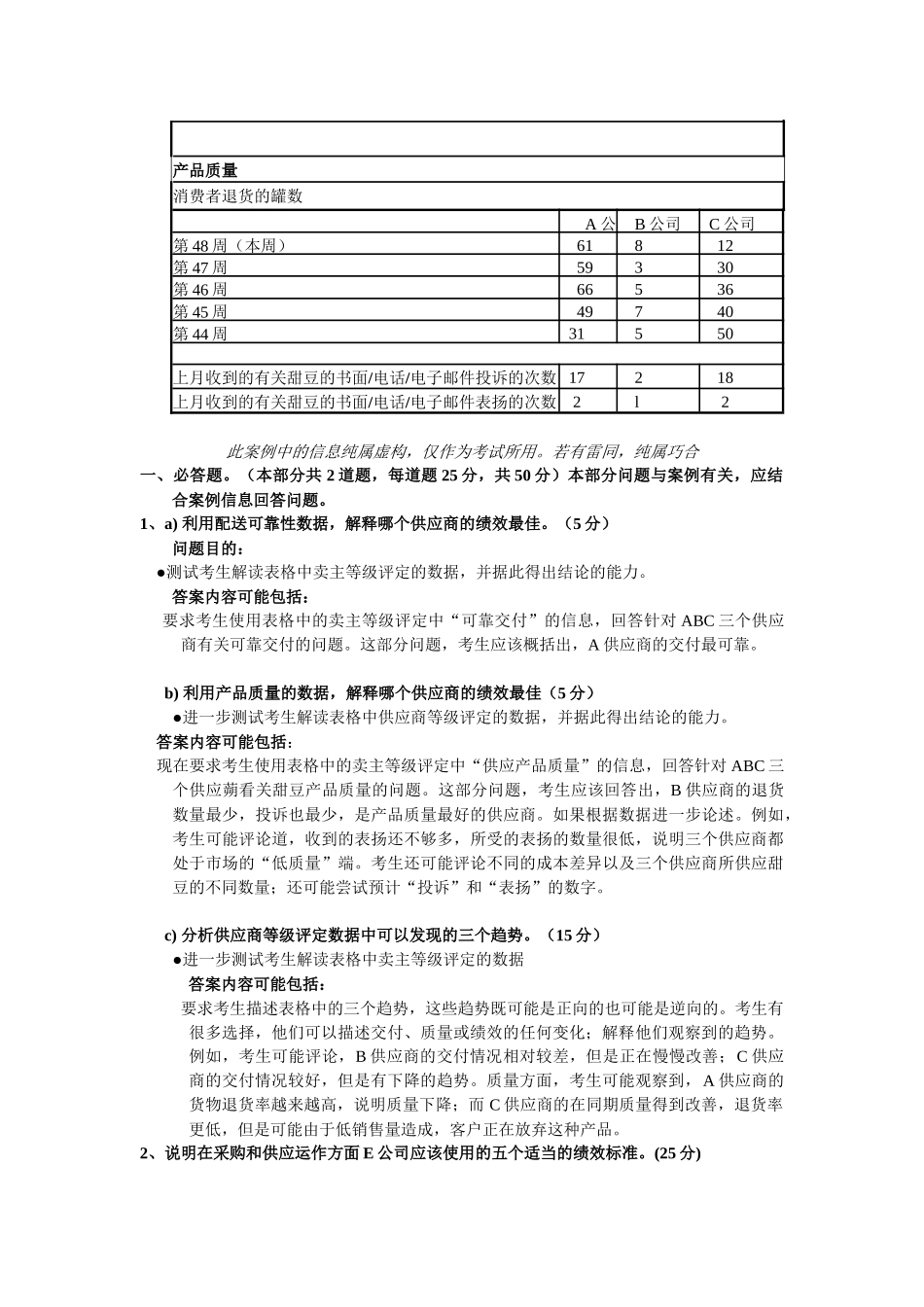 绩效历年案例部分试题_第2页