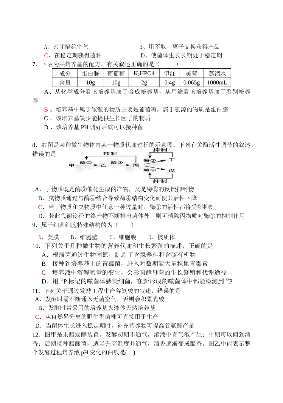 发酵工艺原理试题和答案_第2页