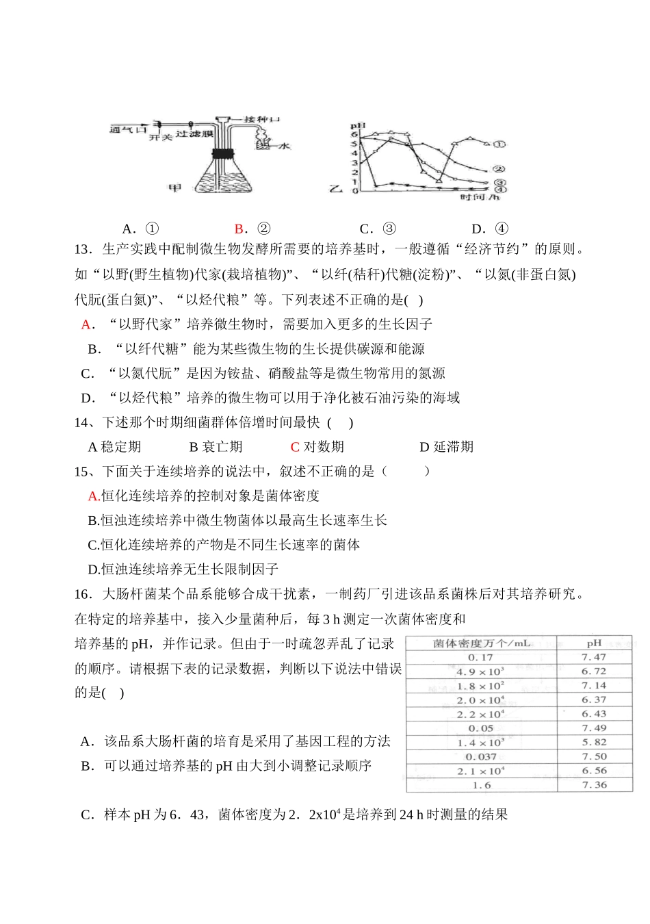 发酵工艺原理试题和答案_第3页
