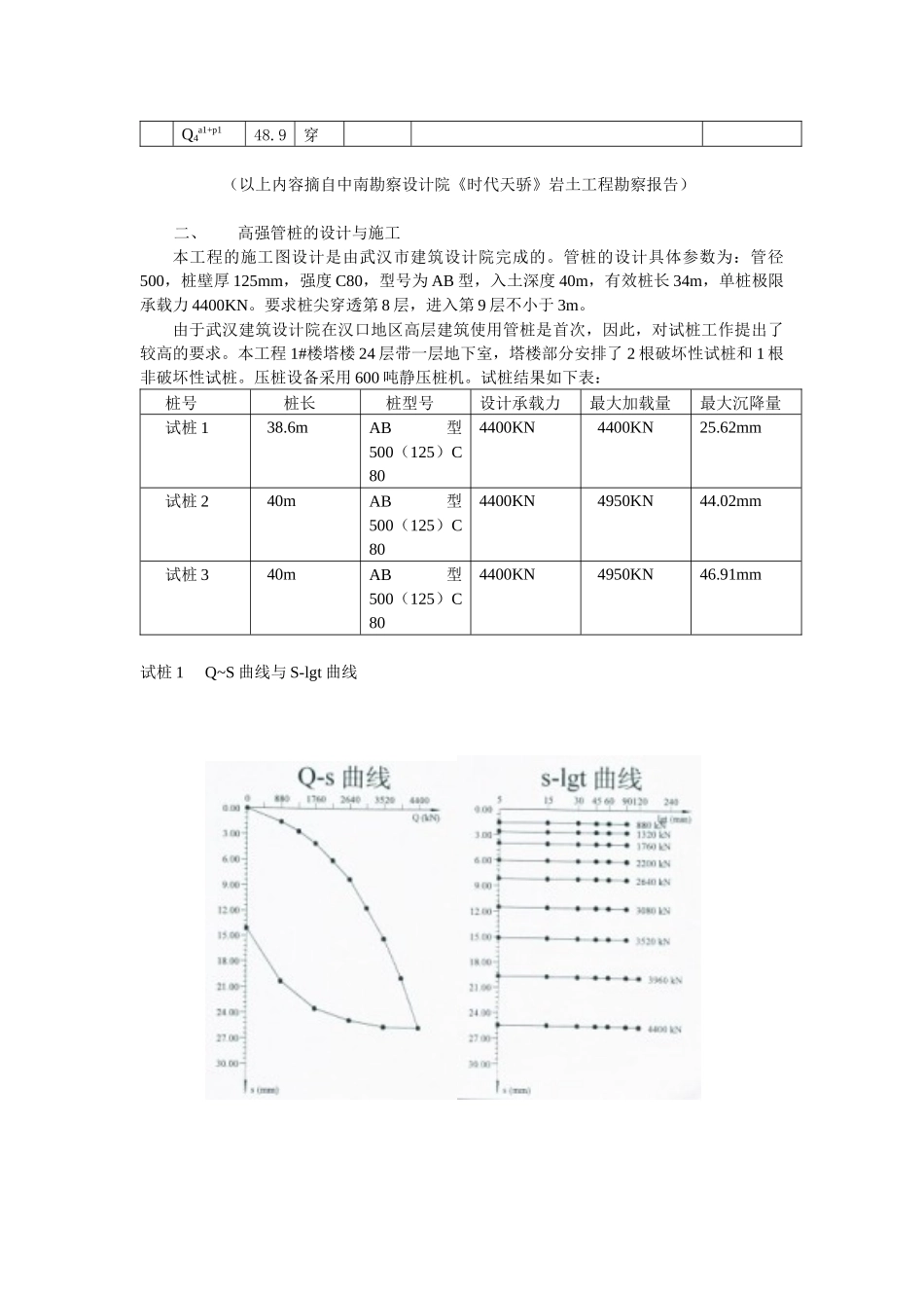 汉口地区高层建筑首次采用静压高强管桩的总结与思考_第3页