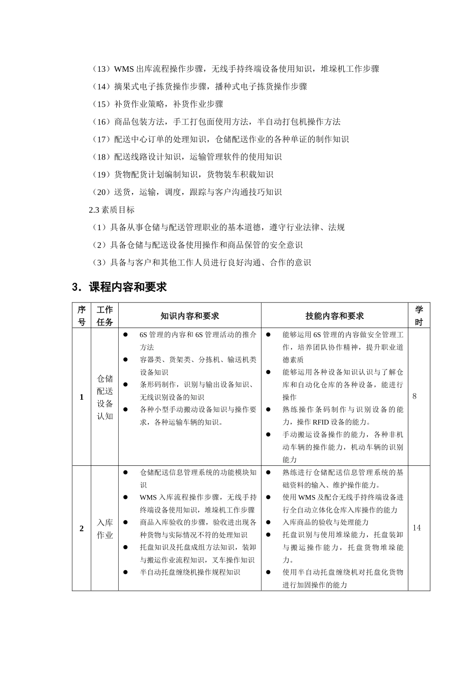 《仓储与配送实务》课程标准_第3页