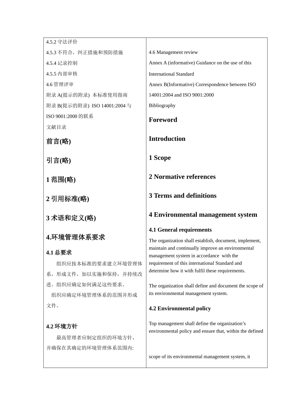 环境管理体系—要求及使用指南 中英文对照_第2页