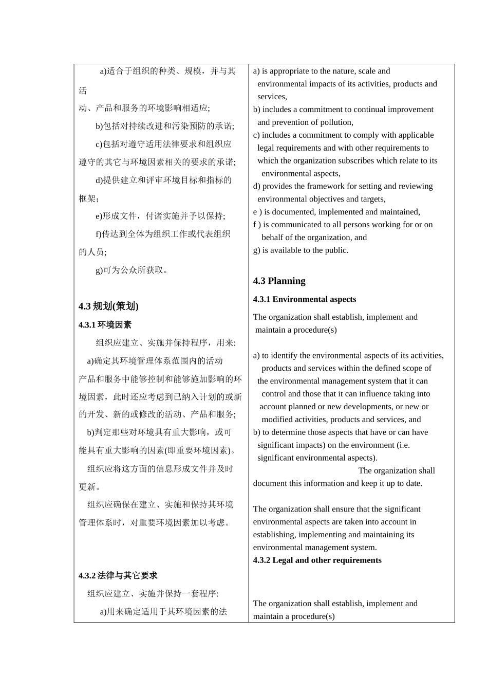 环境管理体系—要求及使用指南 中英文对照_第3页