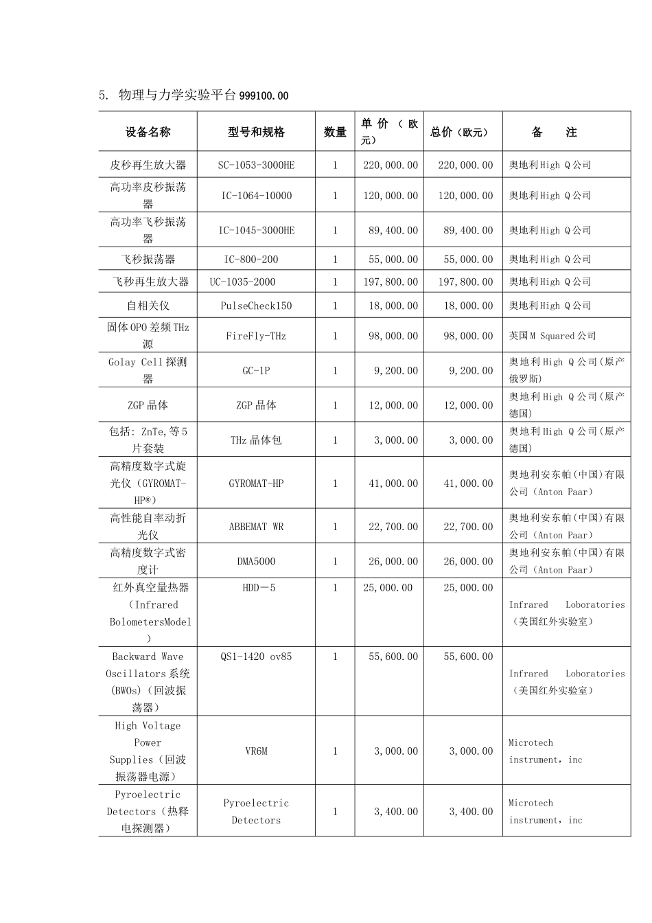 奥地利设备参考（部分）_第3页