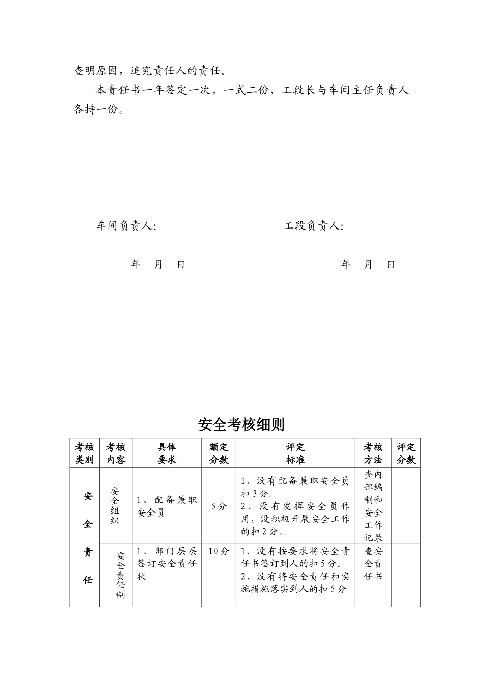 车间主任安全责任状_第3页