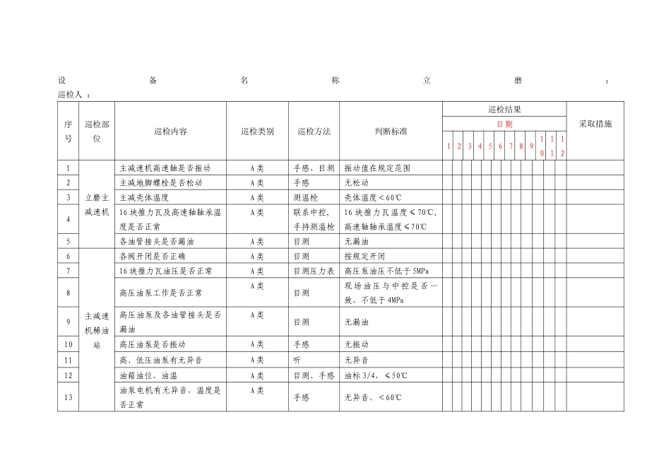 设备二级巡检_第1页