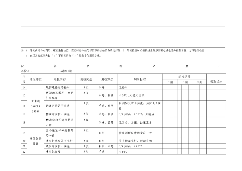 设备二级巡检_第2页