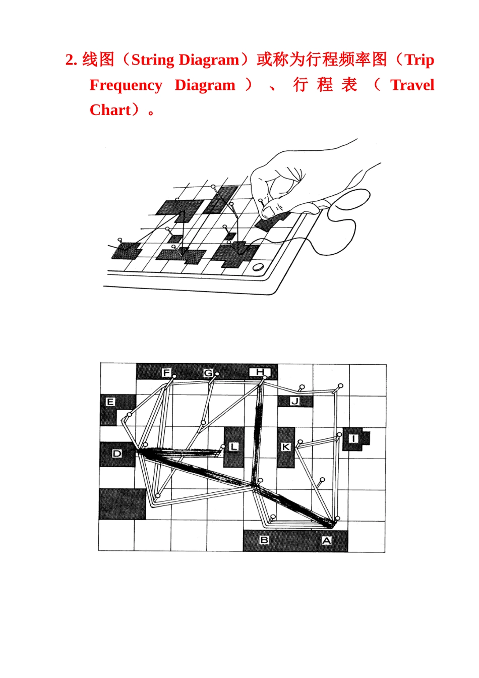 工业工程技术培训01 Word 文档_第1页