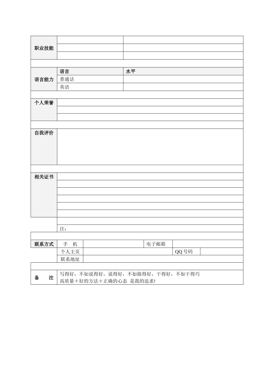 个人简历模板表格(38份模版,还有写简历技巧)_第2页