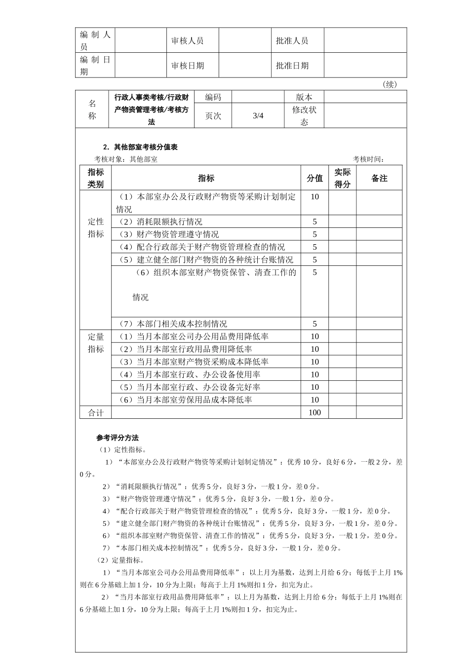 行政财产物资管理考核考核方_第3页
