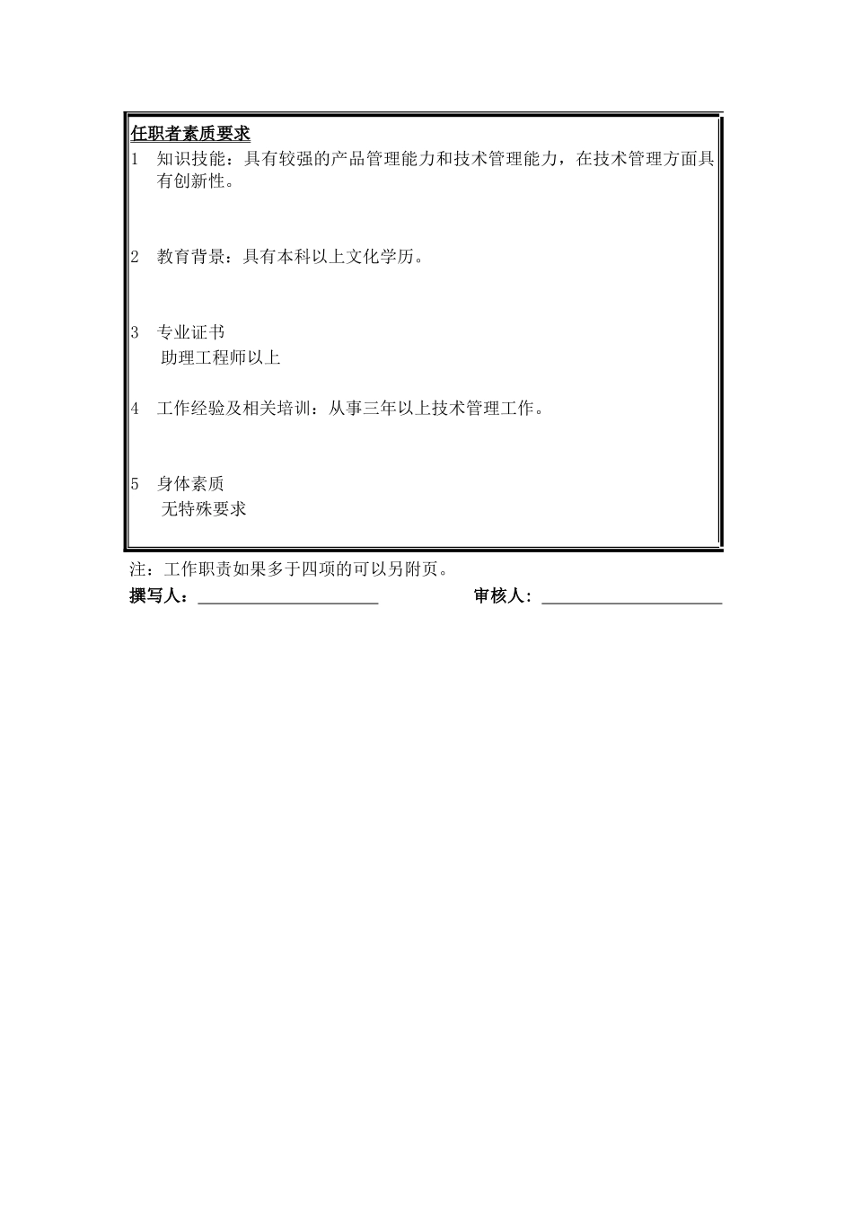 技术中心办公室主任职位说明书_第3页