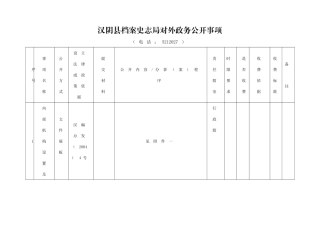 汉阴县档案史志局对外政务公开事项