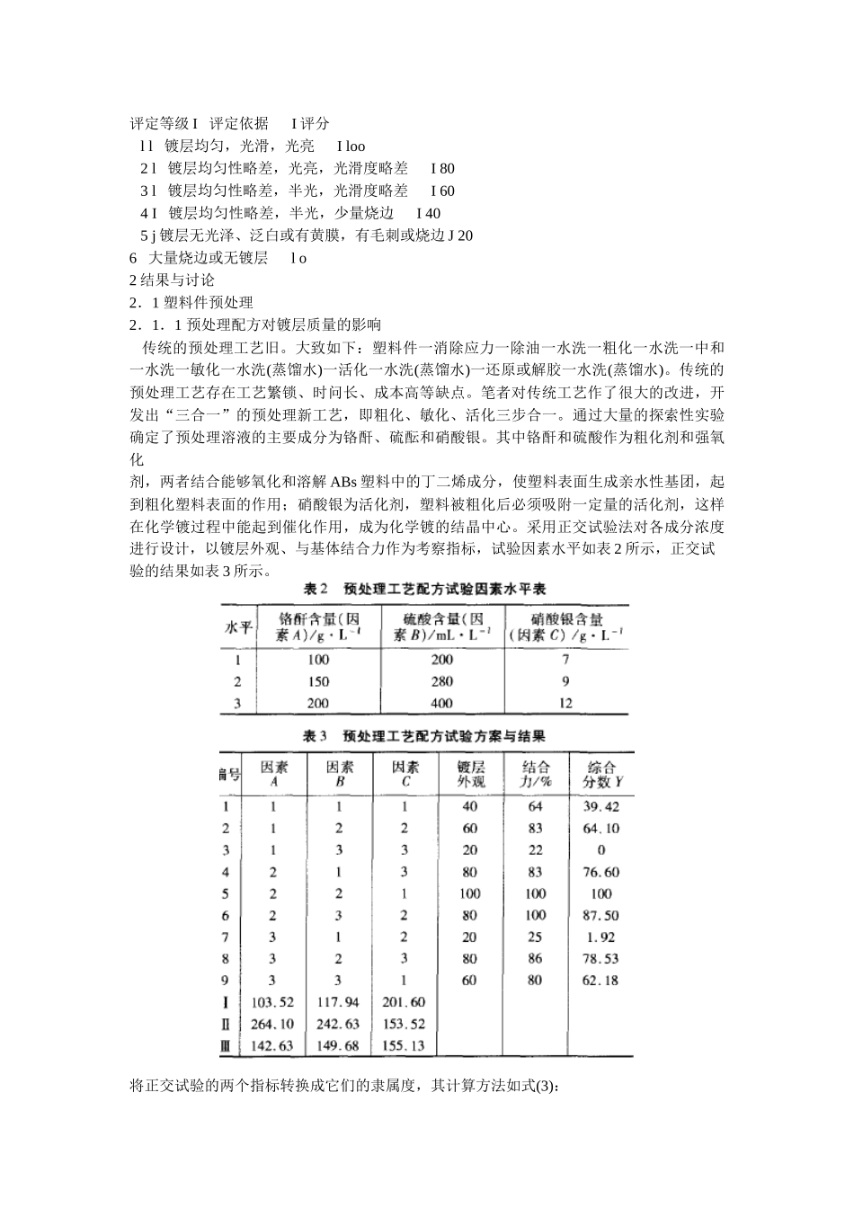 ABS汽车灯罩镀亮铬处理工艺_第2页