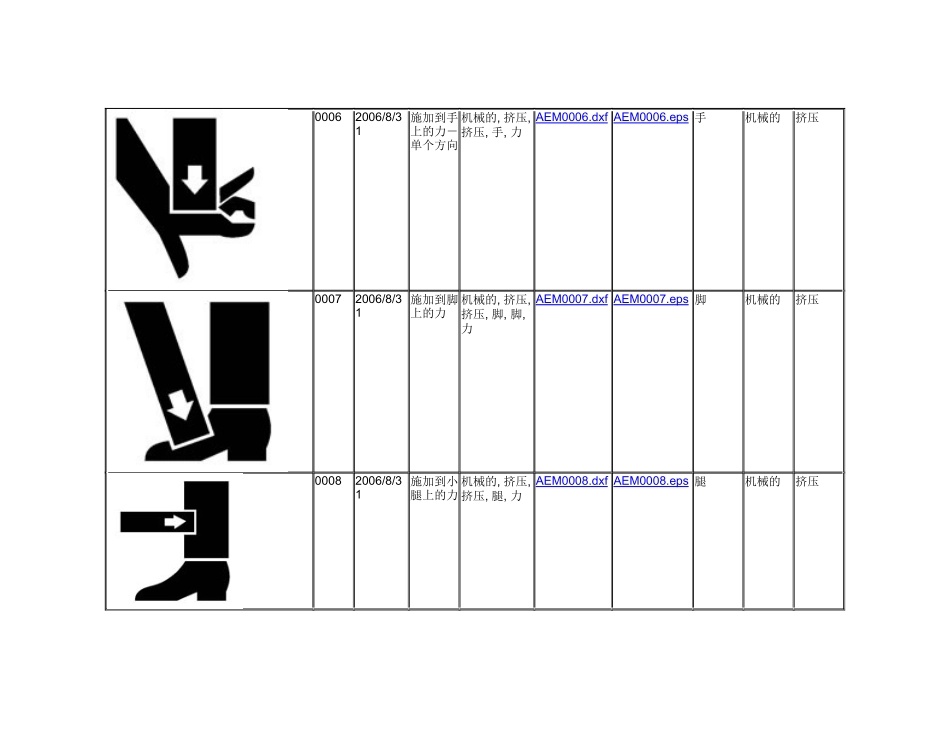 北美安全标识_第3页