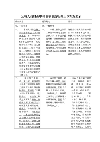 公职人员财产申报表填表说明修正草案对照表