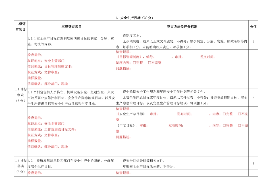 水利水电施工企业安全生产标准化评审表_第1页