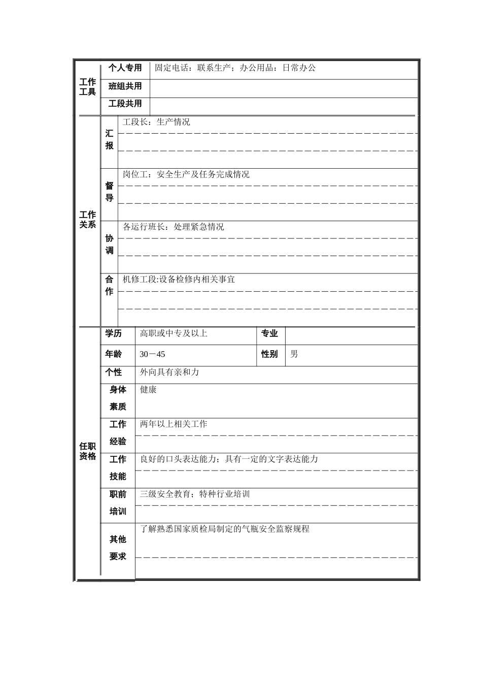 充瓶组长职位说明书_第2页
