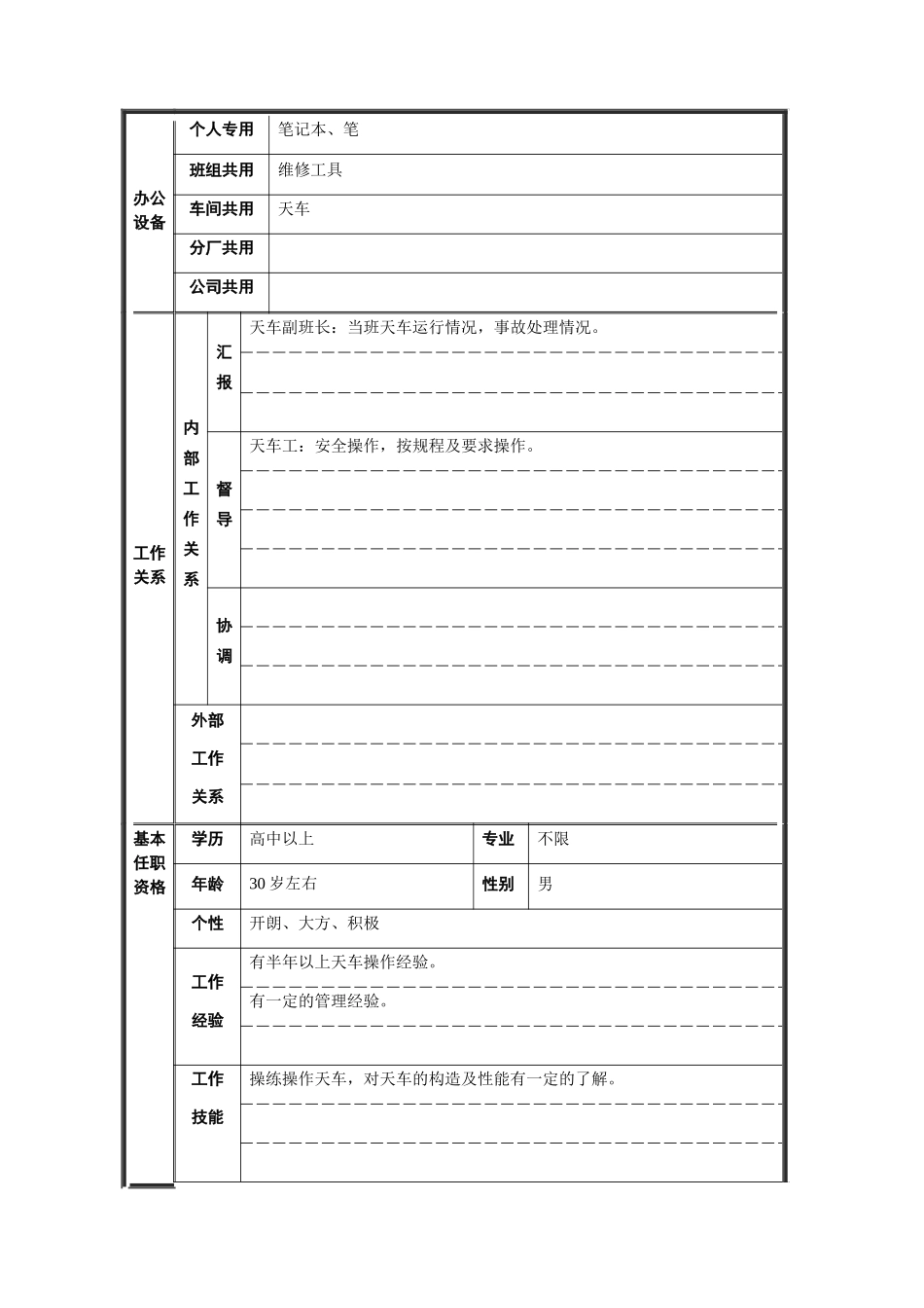 轧钢厂设备动力科天车组长职责_第2页