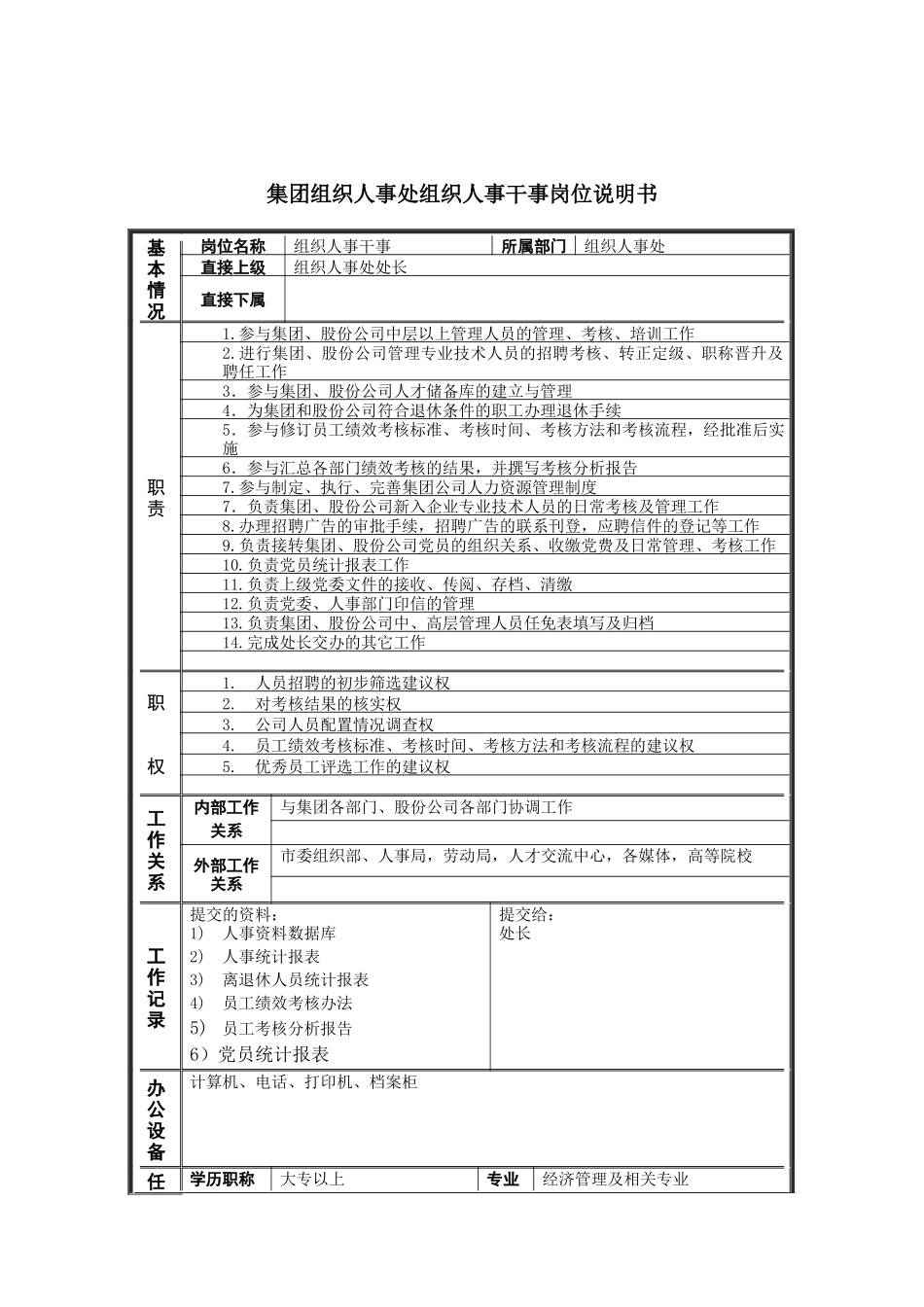 恒丰纸业集团组织人事处组织人事干事岗位说明书_第1页